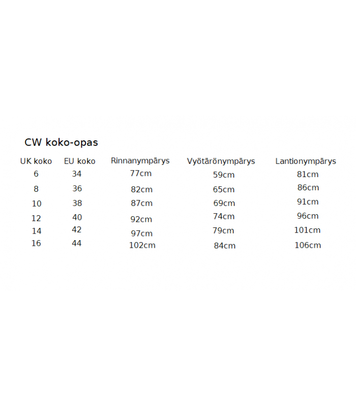 CW Annabelle Bourgogne vattenfallsjacka – kuva 4